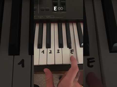 , (application dans ma rue): Propose moi un son ! #pianolessonforbeginner #pianolessonsforbeginners #pianotutorial #pianolessons|application dans ma rue,Propose moi un son ! #pianolessonforbeginner #pianolessonsforbeginners #pianotutorial #pianolessons